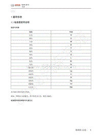 2013-2014年北京BJ40维修手册-总述