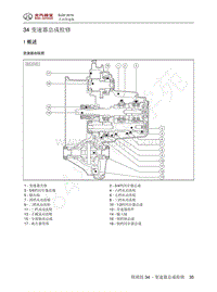 2016年北京BJ20维修手册-34 变速器总成检修 1 