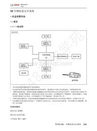 2014年北京BJ40维修手册-68 车辆防盗安全系统