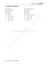 2016年北京BJ40L电路图-34-影音娱乐单元-CD电路图