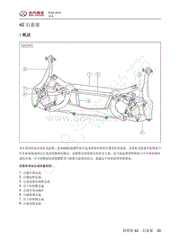 2016年北京BJ20维修手册-42 后悬架 1 