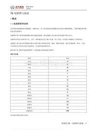 2016年北京BJ20电路图-01 概述