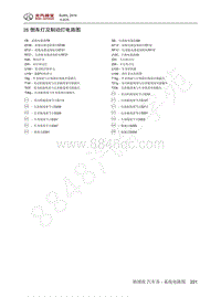 2016年北京BJ40L电路图-26-倒车灯及制动灯电路图