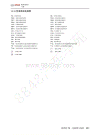 2013-2014年北京BJ40电路图-10.18  空调系统电路图