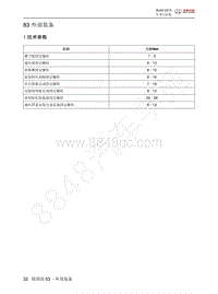 2013-2014年北京BJ40维修手册-83 外部装备