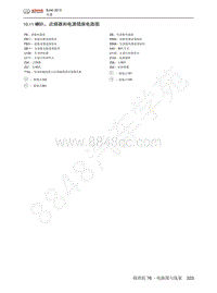 2014年北京BJ40维修手册-10.11 喇叭 点烟器和电源插座电路图