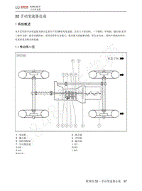 2014年北京BJ40维修手册-32 手动变速器总成