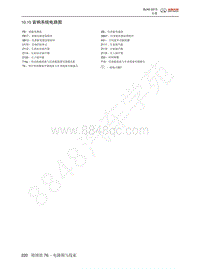 2014年北京BJ40维修手册-10.10 音响系统电路图