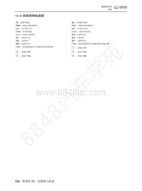 2013-2014年北京BJ40电路图-10.12  前部照明电路图