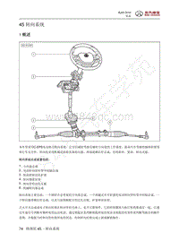 2016年北京BJ20维修手册-45 转向系统