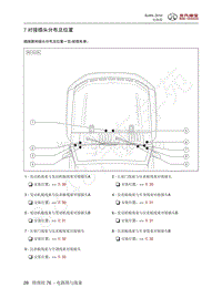 2016年北京BJ40L电路图-7-对接插头分布及位置