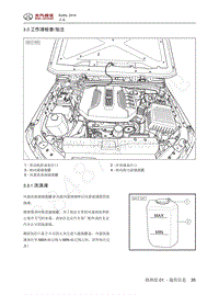 2016年北京BJ40L维修手册-3.3-工作液检查 加注