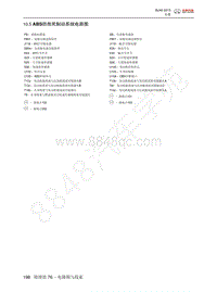 2013-2014年北京BJ40电路图-10.5  ABS防抱死制动系统电路图