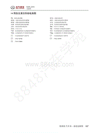 2016年北京BJ40L电路图-14-雨刮及清洁系统电路图