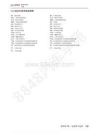 2013-2014年北京BJ40电路图-10.4  组合仪表系统电路图