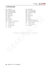 2016年北京BJ40L电路图-18-空调系统电路图