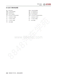 2016年北京BJ40L电路图-29-左后门模块电路图