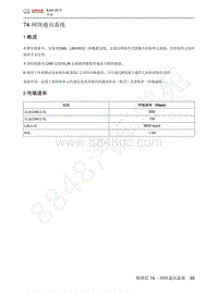 2013-2014年北京BJ40维修手册-74 网络通讯系统