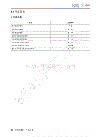 2014年北京BJ40维修手册-83 外部装备