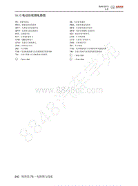 2014年北京BJ40维修手册-10.15 电动后视镜电路图