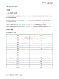 2014年北京BJ40维修手册-01 概述