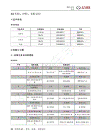 2016年北京BJ20维修手册-43 车轮 轮胎 车轮定位