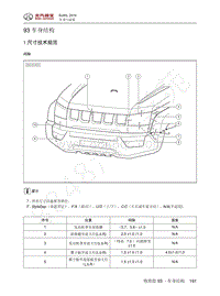 2016年北京BJ40L维修手册-93-车身结构