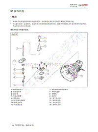 2014年北京BJ40维修手册-33 操纵机构