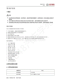 2016年北京BJ20维修手册-72 保护系统