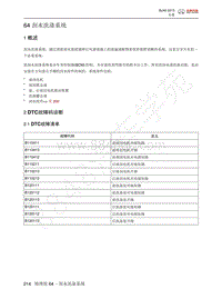 2013-2014年北京BJ40维修手册-64 刮水洗涤系统