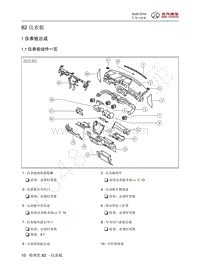 2016年北京BJ20维修手册-82 仪表板 1 