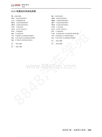 2014年北京BJ40维修手册-10.21 除霜加热系统电路图