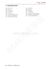 2013-2014年北京BJ40电路图-10.8  CAN-LIN系统电路图