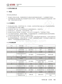 2016年北京BJ40L维修手册-42.11-后传动轴总成