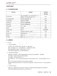 2014年北京BJ40维修手册-03 保养与维护