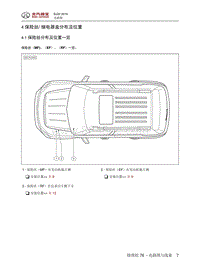 2016年北京BJ20电路图-04 保险丝 继电器盒分布及位置