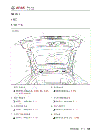 2016年北京BJ20维修手册-88 背门