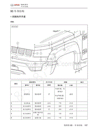 2013-2014年北京BJ40维修手册-93 车身结构