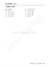 2016年北京BJ40L电路图-13-OBD接口电路图