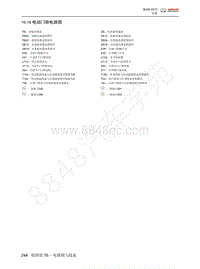 2014年北京BJ40维修手册-10.16 电动门锁电路图