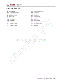 2016年北京BJ40L电路图-06-安全气囊系统电路图