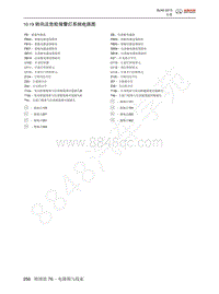 2014年北京BJ40维修手册-10.19 转向及危险报警灯系统电路图