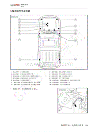 2014年北京BJ40维修手册-05 接地点分布及位置