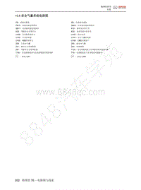 2013-2014年北京BJ40电路图-10.6  安全气囊系统电路图