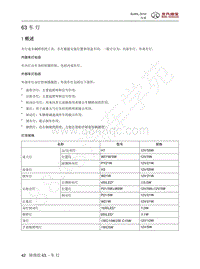 2016年北京BJ40L维修手册-63-车灯