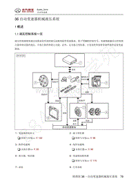 2016年北京BJ40L维修手册-36-自动变速器机械液压系统