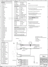 2022-2023年特斯拉Model3电路图-1.目录