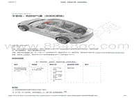 2022-2023年特斯拉Model3维修手册-手套箱 - 有膝部气囊（拆卸和更换）