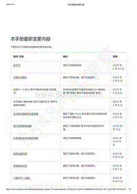 2022-2023年特斯拉Model3-本手册最新变更内容