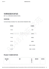 2022-2023年特斯拉Model3-参考信息